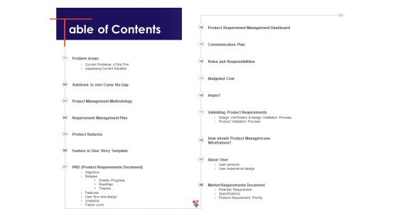 Understanding Business REQM Table Of Contents Ppt Model Example Introduction PDF