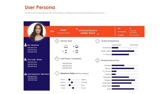 Understanding Business REQM User Persona Ppt Show Shapes PDF Understanding Business REQM User Persona Ppt Show Shapes PDF