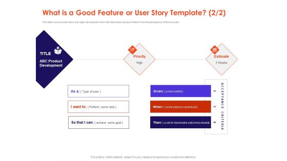 Understanding Business REQM What Is A Good Feature Or User Story Template Use Professional PDF