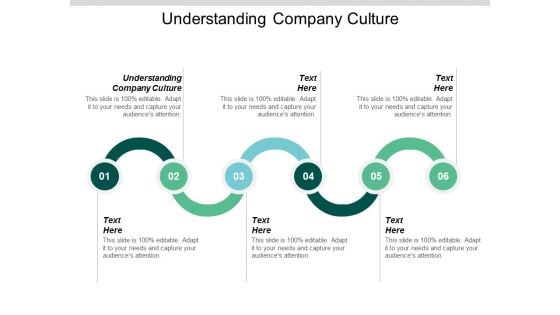 Understanding Company Culture Ppt PowerPoint Presentation Visual Aids Styles Cpb