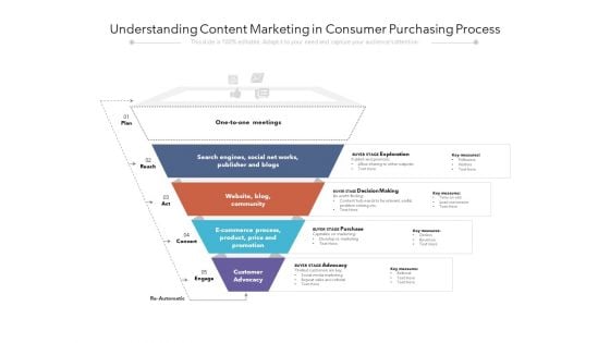 Understanding Content Marketing In Consumer Purchasing Process Ppt PowerPoint Presentation Gallery Slides PDF Understanding Content Marketing In Consumer Purchasing Process Ppt PowerPoint Presentation Gallery Slides PDF