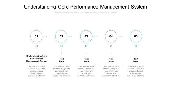 Understanding Core Performance Management System Ppt PowerPoint Presentation Show Summary Cpb