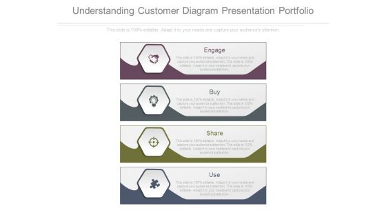 Understanding Customer Diagram Presentation Portfolio Understanding Customer Diagram Presentation Portfolio