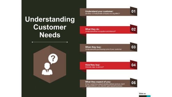 Understanding Customer Needs Ppt PowerPoint Presentation Gallery Graphic Tips