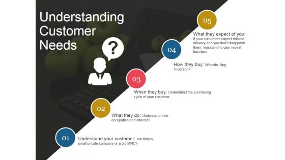 Understanding Customer Needs Ppt PowerPoint Presentation Guide