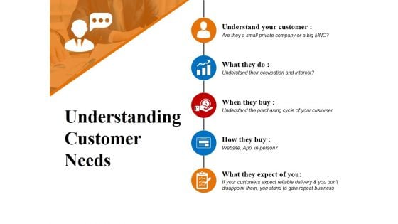 Understanding Customer Needs Ppt PowerPoint Presentation Ideas Example