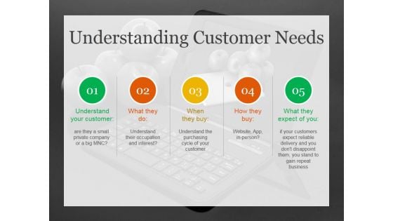 Understanding Customer Needs Ppt PowerPoint Presentation Pictures Templates