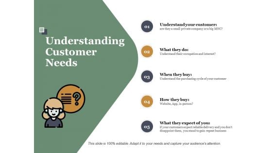 Understanding Customer Needs Ppt PowerPoint Presentation Styles Slides