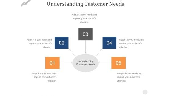 Understanding Customer Needs Template 2 Ppt PowerPoint Presentation Ideas Show