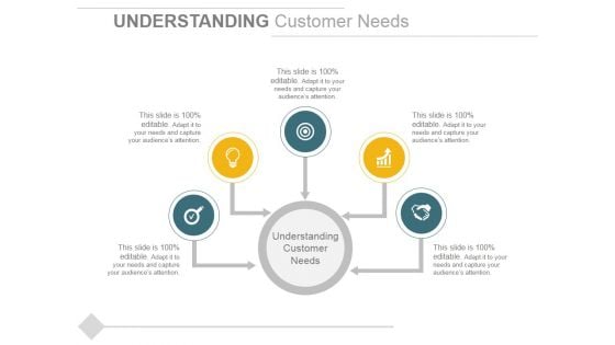 Understanding Customer Needs Template 2 Ppt PowerPoint Presentation Infographic Template Model