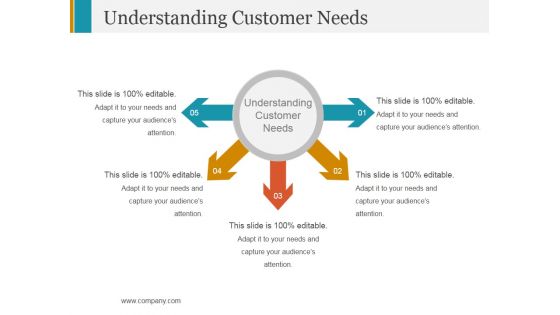 Understanding Customer Needs Template 2 Ppt PowerPoint Presentation Pictures Background