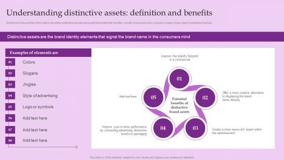 Understanding Distinctive Assets Definition And Benefits Brand And Equity Evaluation Rules PDF Understanding Distinctive Assets Definition And Benefits Brand And Equity Evaluation Rules PDF
