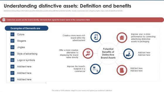 Understanding Distinctive Assets Definition And Benefits Brand Value Estimation Guide Summary PDF