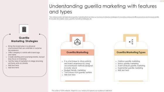 Understanding Guerilla Marketing With Features And Types Formats PDF