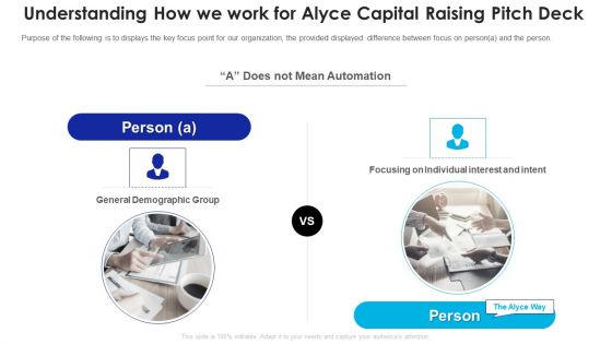 Understanding How We Work For Alyce Capital Raising Pitch Deck Pictures PDF