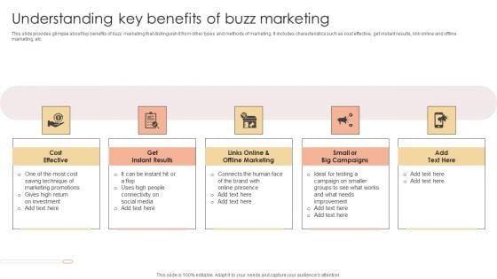Understanding Key Benefits Of Buzz Marketing Brochure PDF
