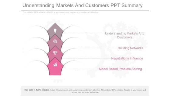 Understanding Markets And Customers Ppt Summary