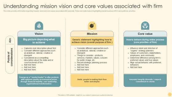 Understanding Mission Vision And Core Values Associated With Firm Ppt PowerPoint Presentation Diagram Templates PDF