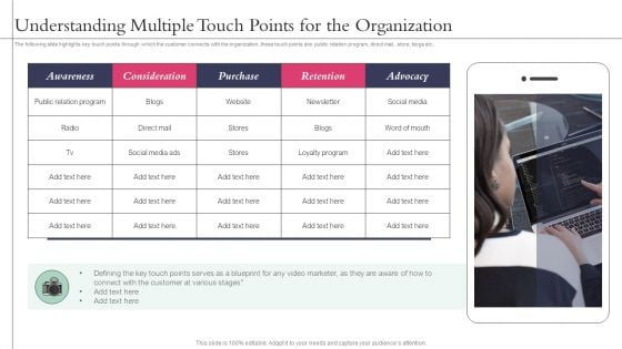 Understanding Multiple Touch Points For The Organization Action Plan Playbook For Influencer Reel Marketing Information PDF