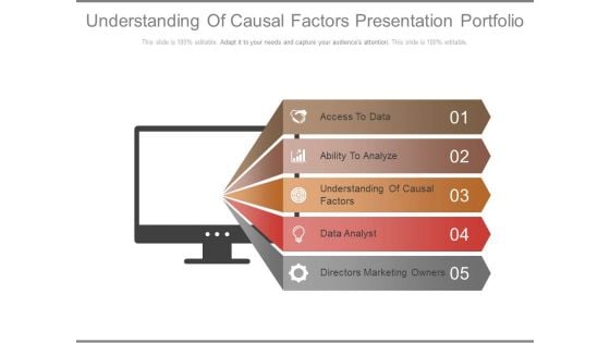 Understanding Of Causal Factors Presentation Portfolio Ppt Slides