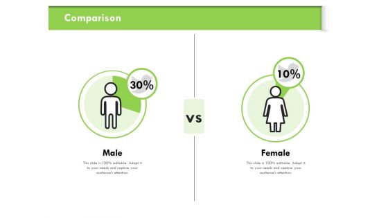 Understanding Organizational Structures Comparison Ppt Gallery Icon PDF