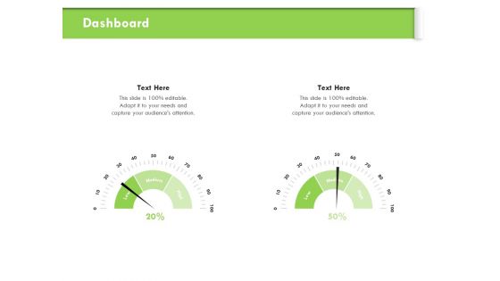 Understanding Organizational Structures Dashboard Ppt Professional Ideas PDF