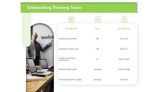 Understanding Organizational Structures Onboarding Training Team Ppt Gallery Inspiration PDF Understanding Organizational Structures Onboarding Training Team Ppt Gallery Inspiration PDF