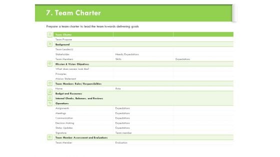 Understanding Organizational Structures Team Charter Ppt Layouts Slide Portrait PDF