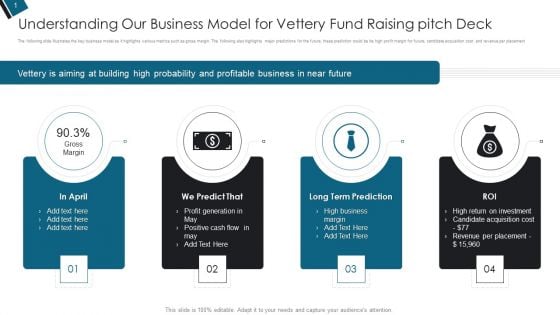 Understanding Our Business Model For Vettery Fund Raising Pitch Deck Ppt PowerPoint Presentation Design Ideas PDF