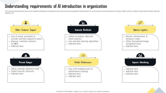 Understanding Requirements Of Ai Introduction In Organization Themes PDF