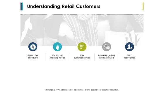 Understanding Retail Customers Ppt PowerPoint Presentation Icon Show