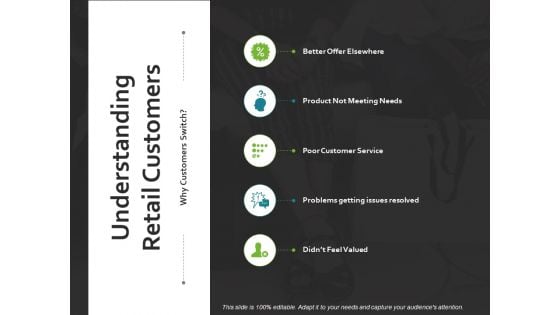 Understanding Retail Customers Ppt PowerPoint Presentation Outline Samples