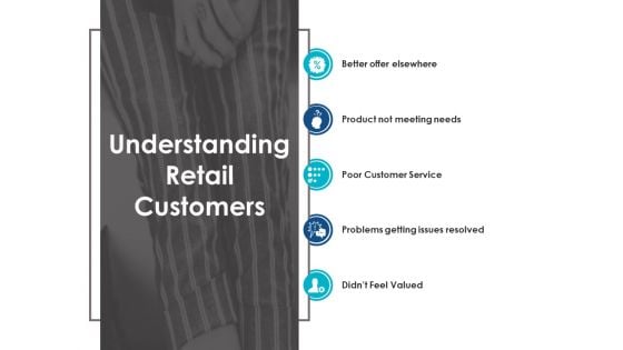 Understanding Retail Customers Ppt Powerpoint Presentation Pictures Summary