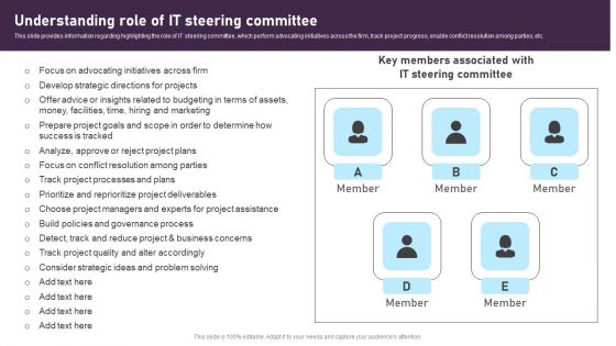 Understanding Role Of IT Steering Committee Portrait PDF