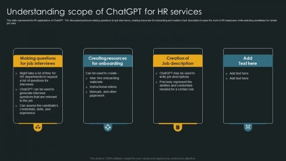 Understanding Scope Of Chatgpt For HR Services Demonstration PDF