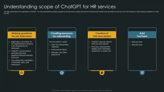 Understanding Scope Of Chatgpt For HR Services Demonstration PDF Understanding Scope Of Chatgpt For HR Services Demonstration PDF