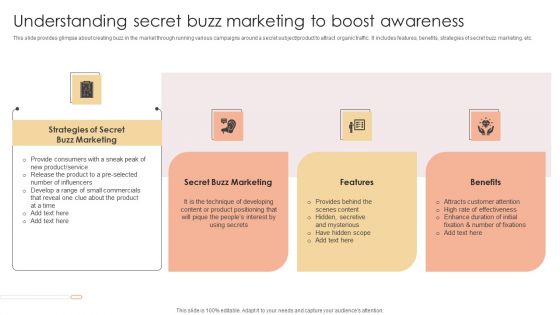 Understanding Secret Buzz Marketing To Boost Awareness Pictures PDF Understanding Secret Buzz Marketing To Boost Awareness Pictures PDF