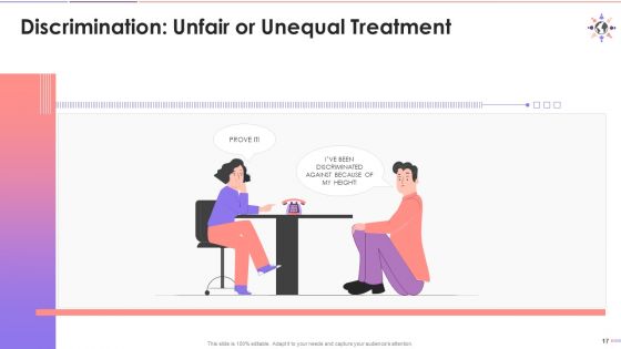 Understanding Stereotype Prejudice Discrimination Training Deck On Diversity And Inclusion Training Ppt