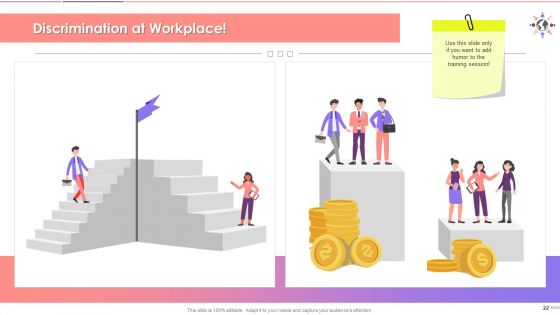 Understanding Stereotype Prejudice Discrimination Training Deck On Diversity And Inclusion Training Ppt