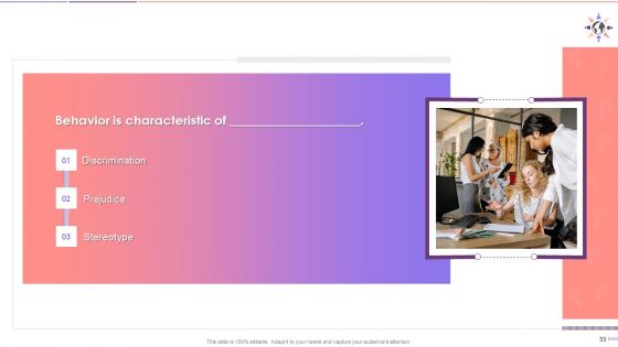 Understanding Stereotype Prejudice Discrimination Training Deck On Diversity And Inclusion Training Ppt