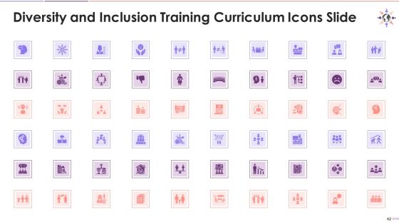 Understanding Stereotype Prejudice Discrimination Training Deck On Diversity And Inclusion Training Ppt