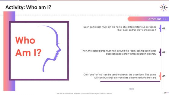 Understanding Stereotype Prejudice Discrimination Training Deck On Diversity And Inclusion Training Ppt