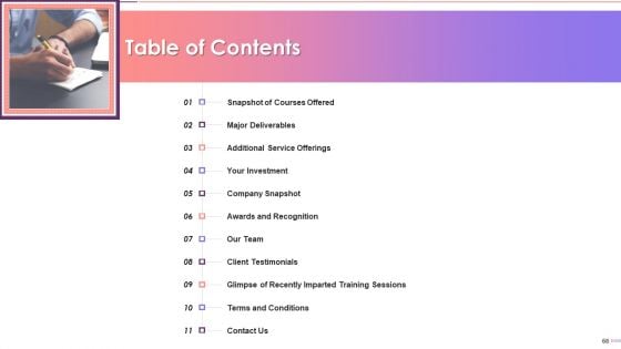 Understanding Stereotype Prejudice Discrimination Training Deck On Diversity And Inclusion Training Ppt