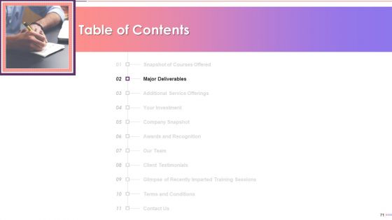 Understanding Stereotype Prejudice Discrimination Training Deck On Diversity And Inclusion Training Ppt