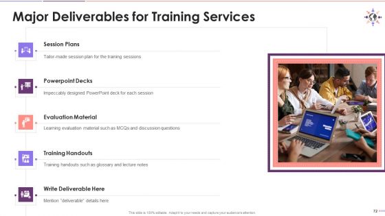 Understanding Stereotype Prejudice Discrimination Training Deck On Diversity And Inclusion Training Ppt