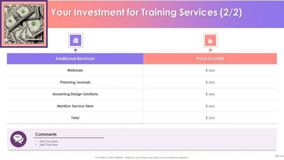 Understanding Stereotype Prejudice Discrimination Training Deck On Diversity And Inclusion Training Ppt