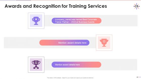 Understanding Stereotype Prejudice Discrimination Training Deck On Diversity And Inclusion Training Ppt