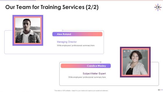 Understanding Stereotype Prejudice Discrimination Training Deck On Diversity And Inclusion Training Ppt