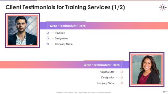 Understanding Stereotype Prejudice Discrimination Training Deck On Diversity And Inclusion Training Ppt