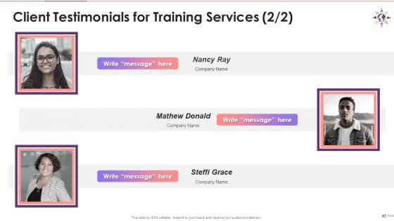 Understanding Stereotype Prejudice Discrimination Training Deck On Diversity And Inclusion Training Ppt